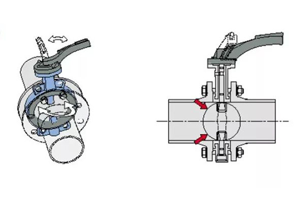 Installasjonsprosedyre for Wafer Butterfly Valve